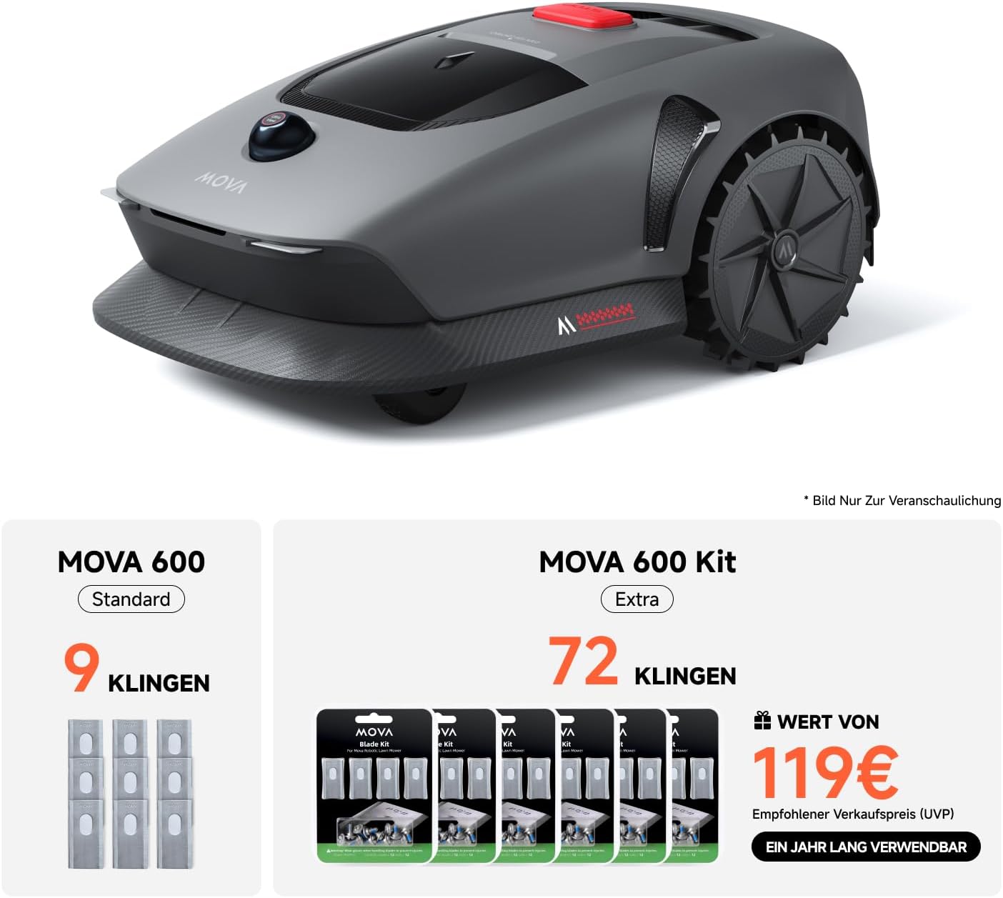 MOVA 600 Kit, Rasenmäher Roboter mit 81x Ersatzmesser,3D-LiDAR kabellose Einrichtung & genaue Kartierung bis 600 m², Smarte Hindernisvermeidung, App-Steuerung, U-förmiges Schneiden