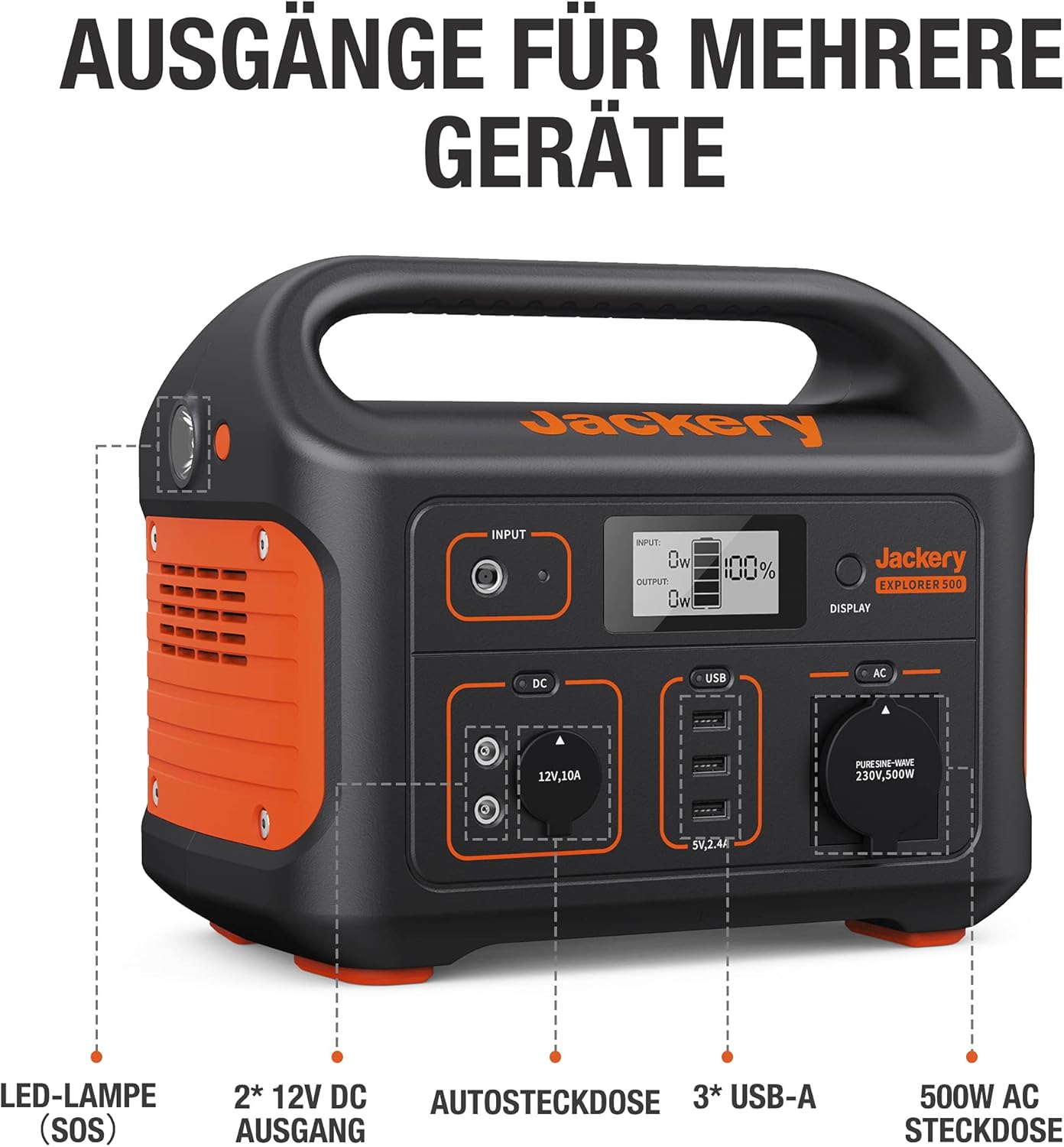 Jackery Explorer 500, 518Wh Tragbare Powerstation Mobiler Stromspeicher mit 230V/500W (Spitze 1000W) Steckdose + USB, Mobile Stromversorgung mit LCD-Anzeige für Party, Camping, Wohnmobil, Heimwerken