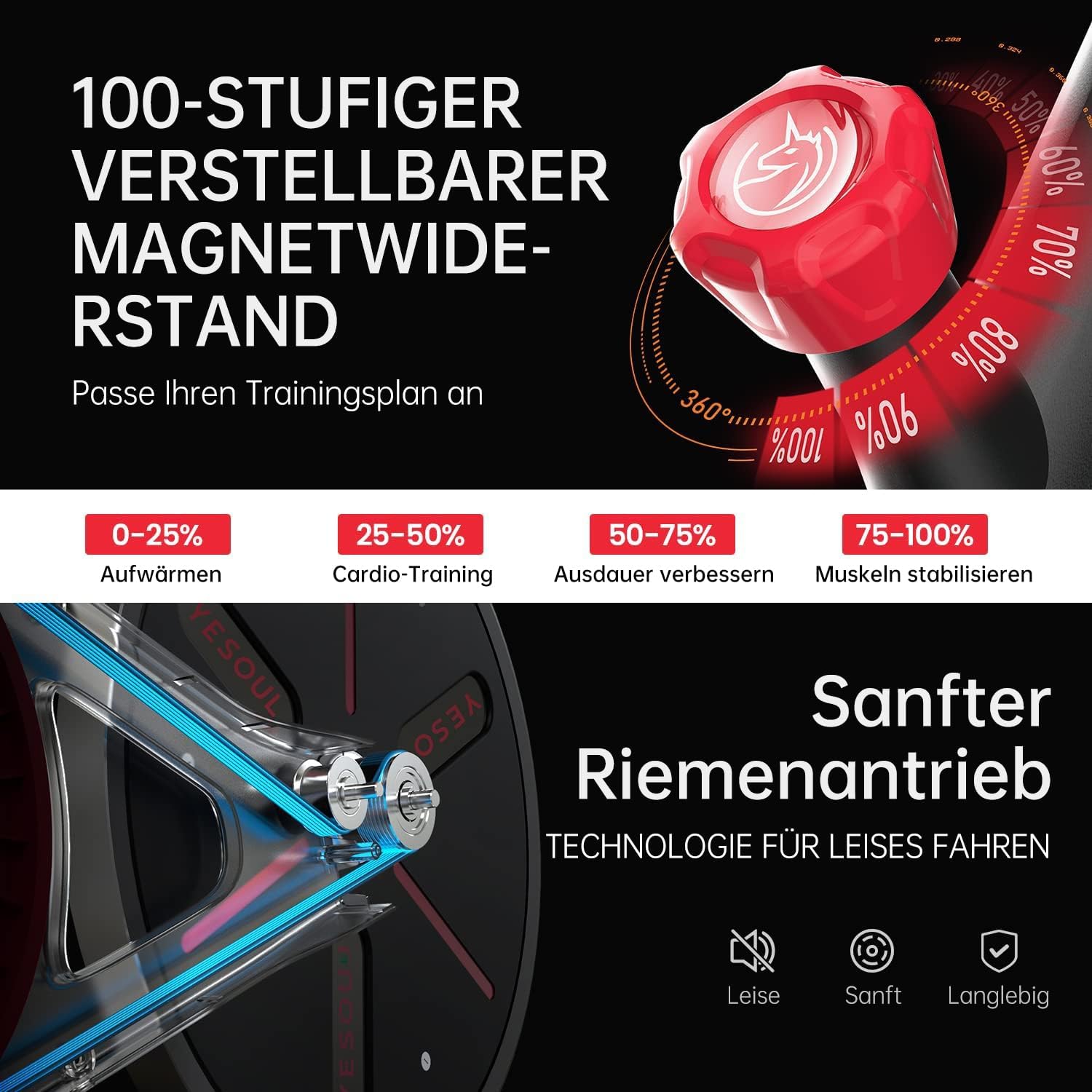 YESOUL G1M Plus: Leises Indoor‑Bike mit 21,5″ FHD‑Display