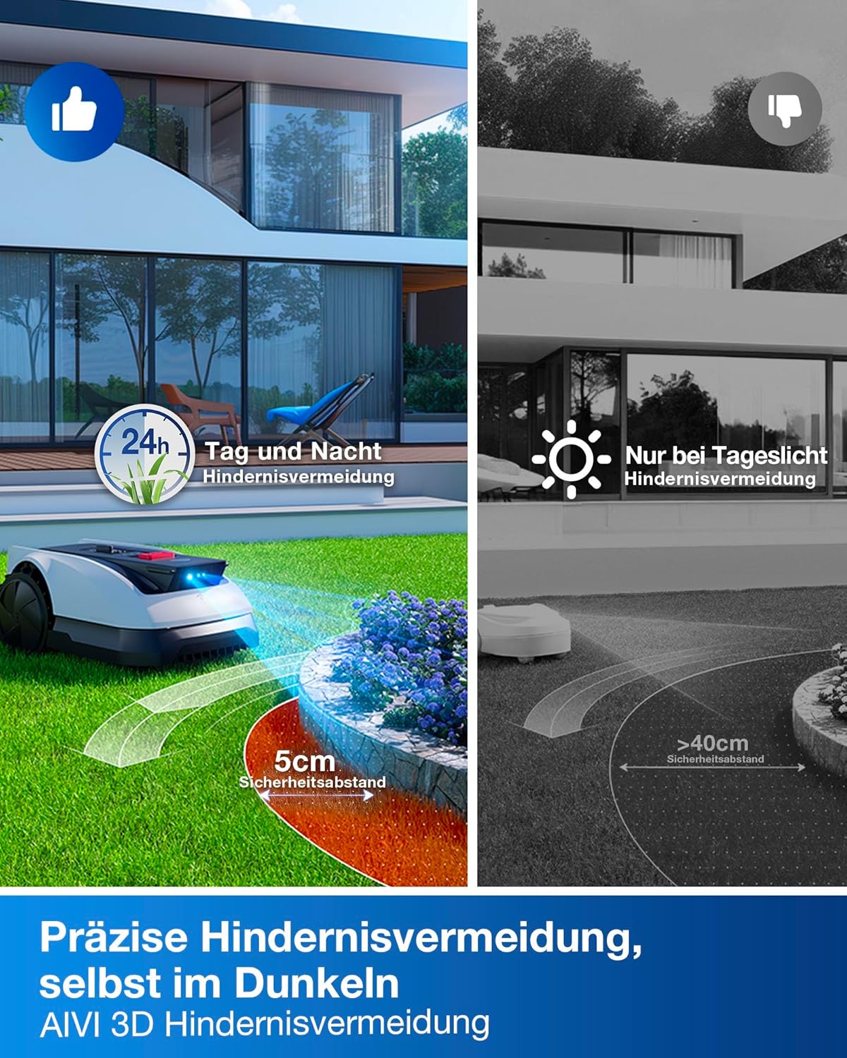 ECOVACS Goat O1200 RTK Mähroboter ohne Begrenzungskabel, 1200 m², LiDAR-unterstützte RTK+Vision Navigation, Rasenmäher Roboter, einstellbare Schnitthöhe 3-8cm, Auto-Kartierung, 0,7m Engstellen