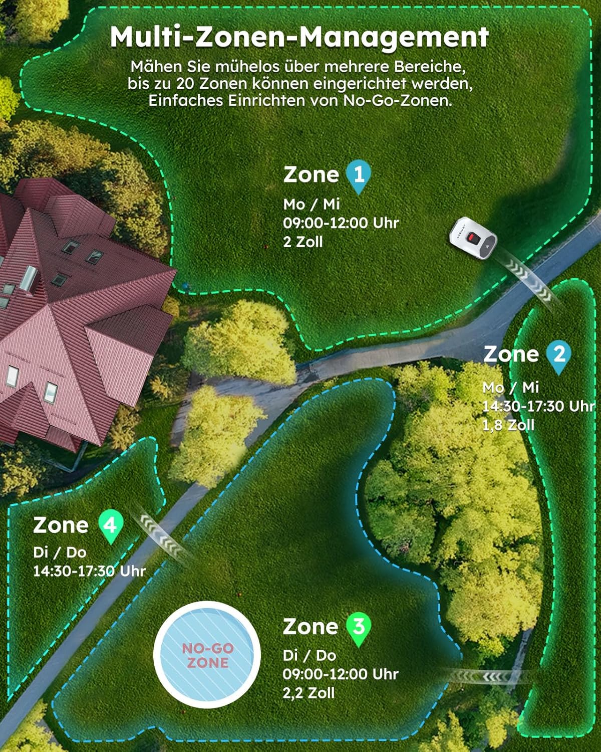 ANTHBOT Genie Mähroboter ohne Begrenzungskabel 3600 m², Full Band RTK + 4-Augen-Vision Roboter-Rasenmäher, 30+ Mehrzonen-Management, KI-Intelligente Hindernisvermeidung & Rasenpflege - Genie 3000