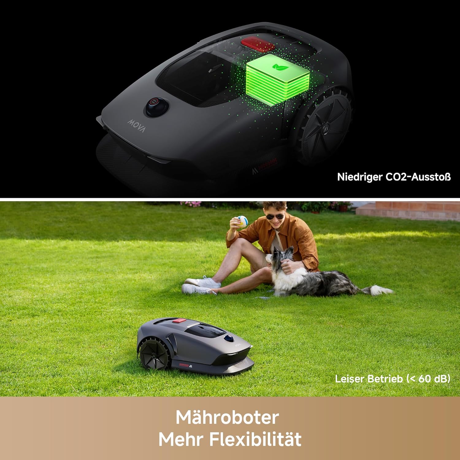 MOVA 600 Kit, Rasenmäher Roboter mit 81x Ersatzmesser,3D-LiDAR kabellose Einrichtung & genaue Kartierung bis 600 m², Smarte Hindernisvermeidung, App-Steuerung, U-förmiges Schneiden