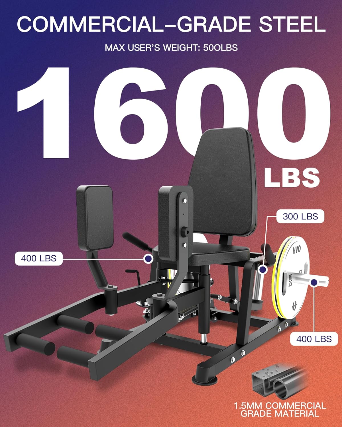 Adduktoren Trainer Oberschenkel Po Trainer: Bein Trainingsgerät für Zuhause