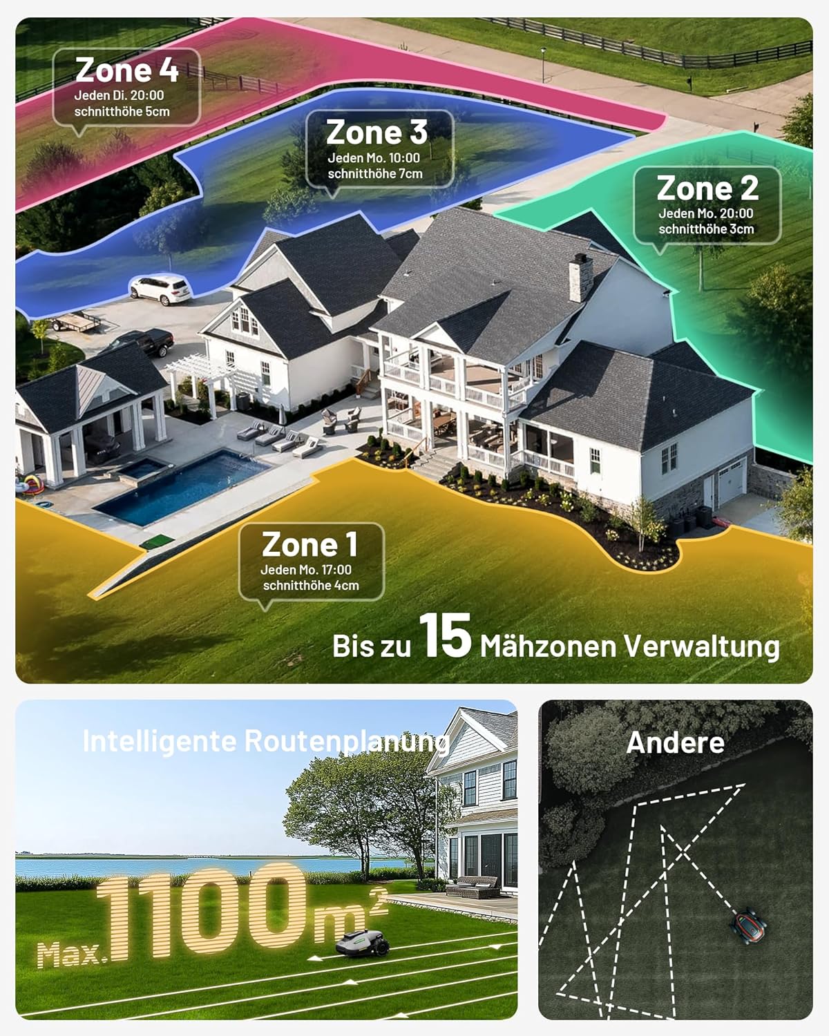 MAMMOTION YUKA und YUKA mini Serie Mähroboter (YUKA mini 700+Garage)