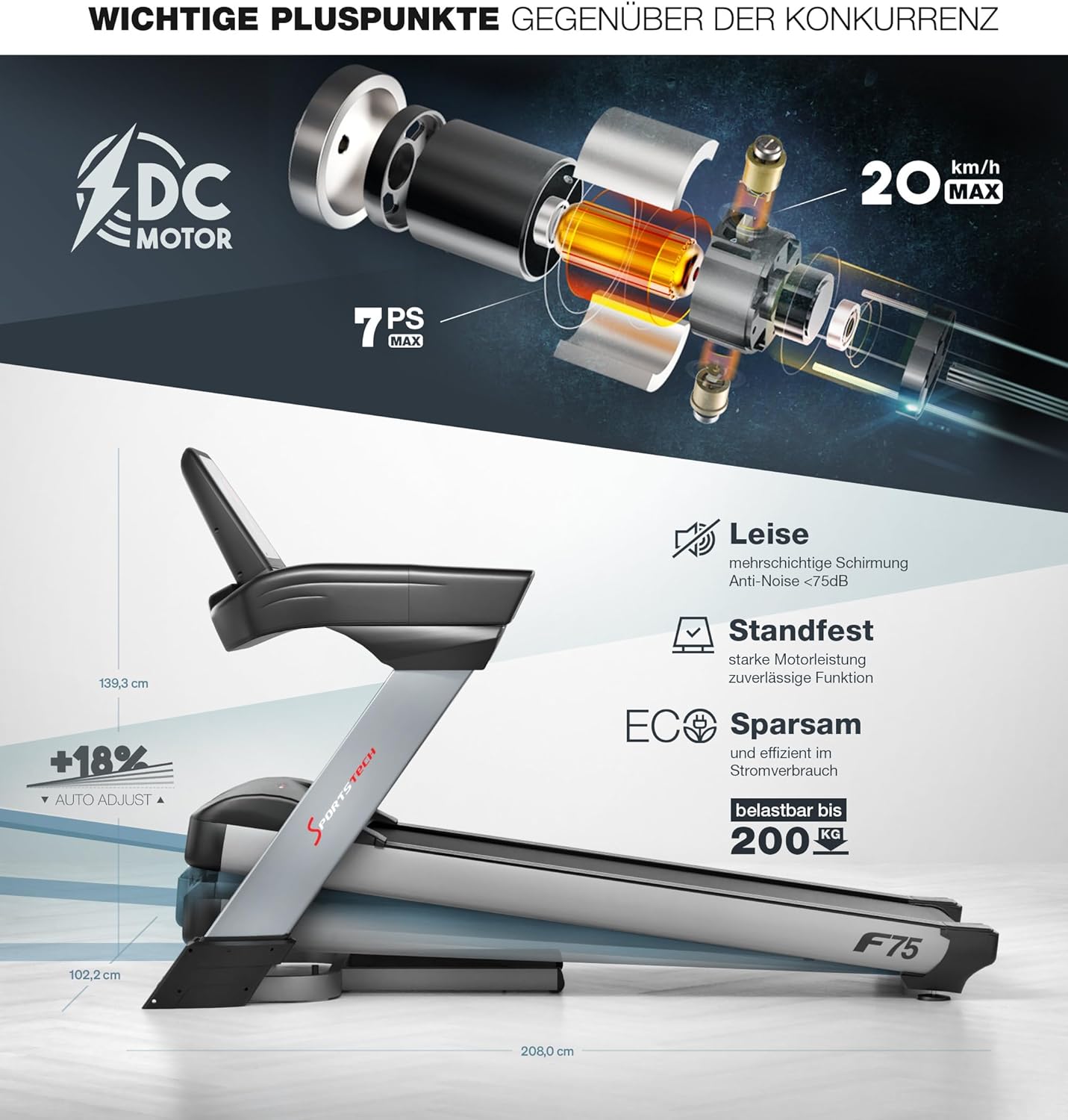 Sportstech F75: Profi-Laufband, klappbar, 7 PS, Android, Made in Germany