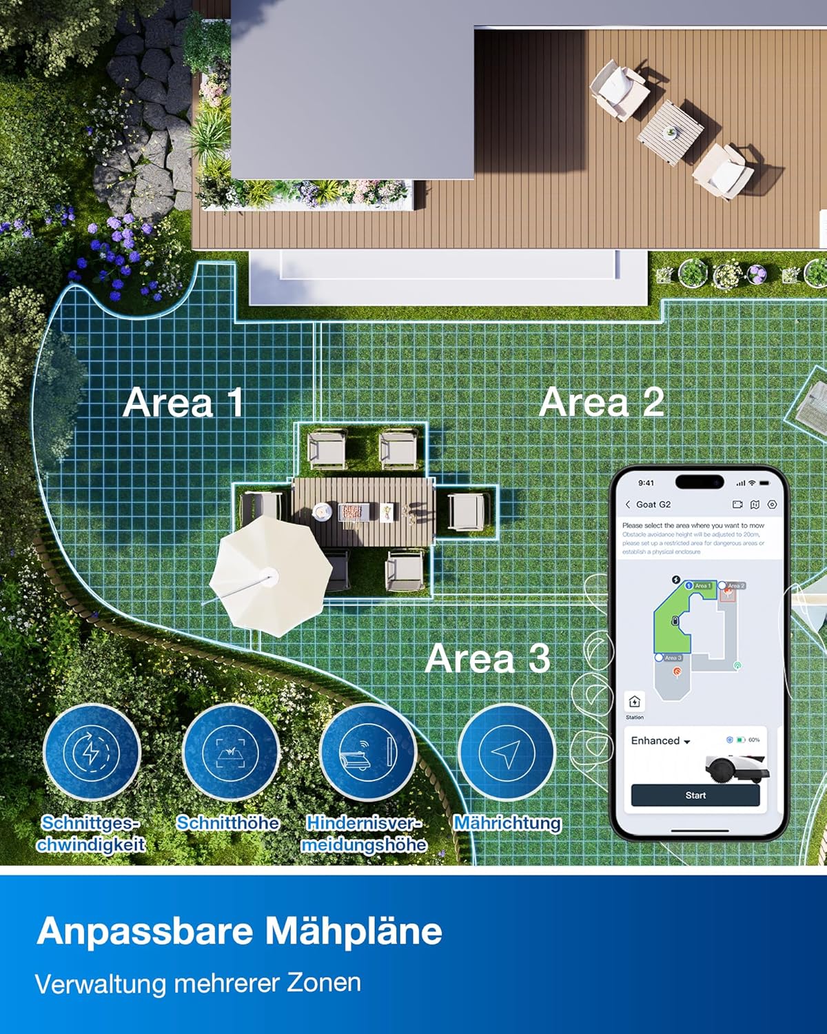 ECOVACS Goat O500 Panorama Mähroboter ohne Begrenzungskabel, 500 m², Auto-Kartierung Rasenmähroboter, Setup-frei, LiDAR-unterstützte visuelle Navigation, passiert 0,7m Engstellen, Logischer Schneiden