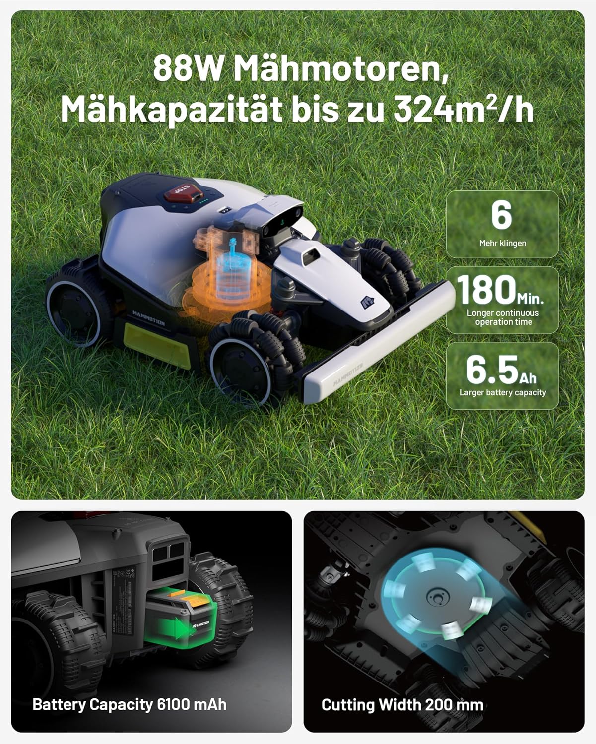 MAMMOTION LUBA mini AWD 1500 Mähroboter ohne Begrenzungskabel, NetRTK+Vision, Keine RTK-Antenne erforderlich, Auto-Kartierung, Empf. 1500m², Max. 1800m², mit 4G-Modul, 80% Steigung