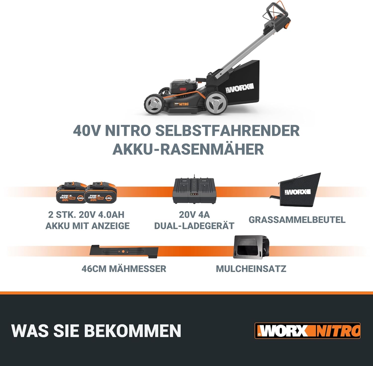 WORX WG749E Akku Rasenmäher 40V (2x20V) PowerShare, Radantrieb, Kraftvoller Bürstenloser Motor, 46cm Schnittbreite, 7 Schnitthöhen inkl. Akku und Ladegerät, Schwarz