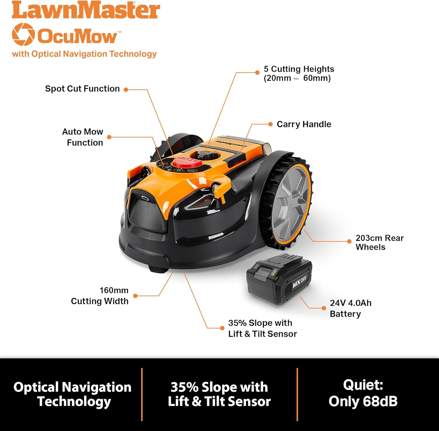 LawnMaster OcuMow™ Roboter-Rasenmäher mit kabellosem 24V MAX 10-Zoll-Gras-Trimmer-Kombi-Set, optische Navigation, automatische Hindernisvermeidung, punktgenauer Schnitt.
