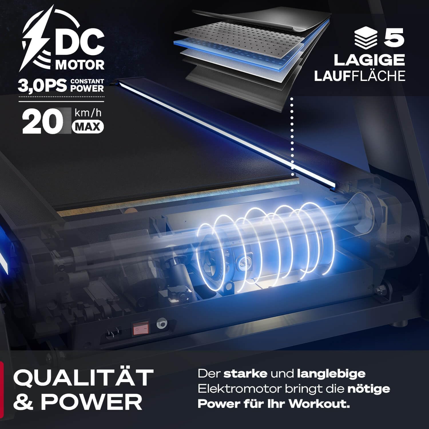 Sportstech sTread Pro/Lite: Klappbares Laufband mit 20 km/h, 17 % Steigung und 7 PS Motor