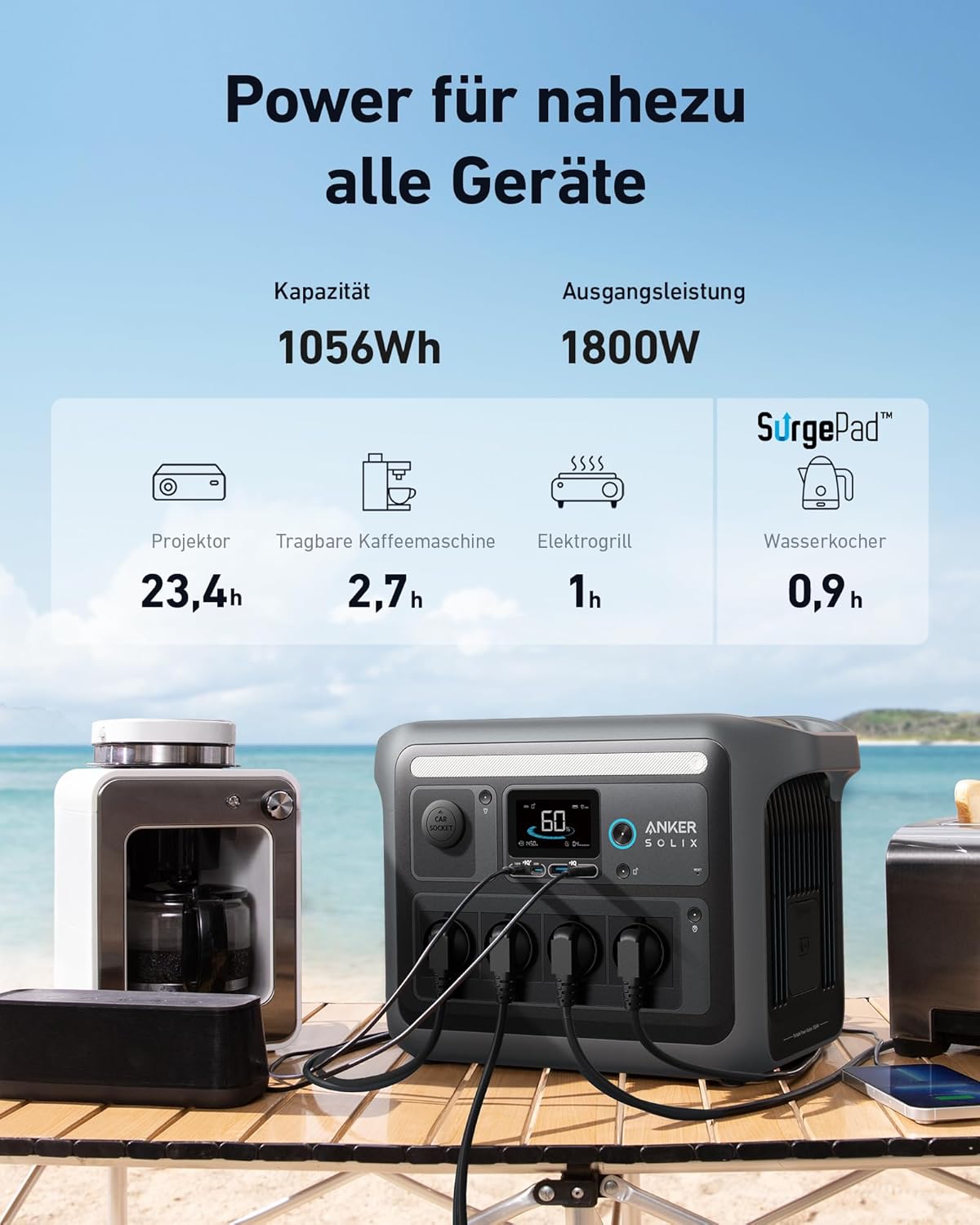 Anker SOLIX C1000 tragbare Powerstation mit wasserfester Tragetasche, 1800W Solargenerator, 1056Wh LFP (LiFePO4) Akku, 4 AC-Steckdosen