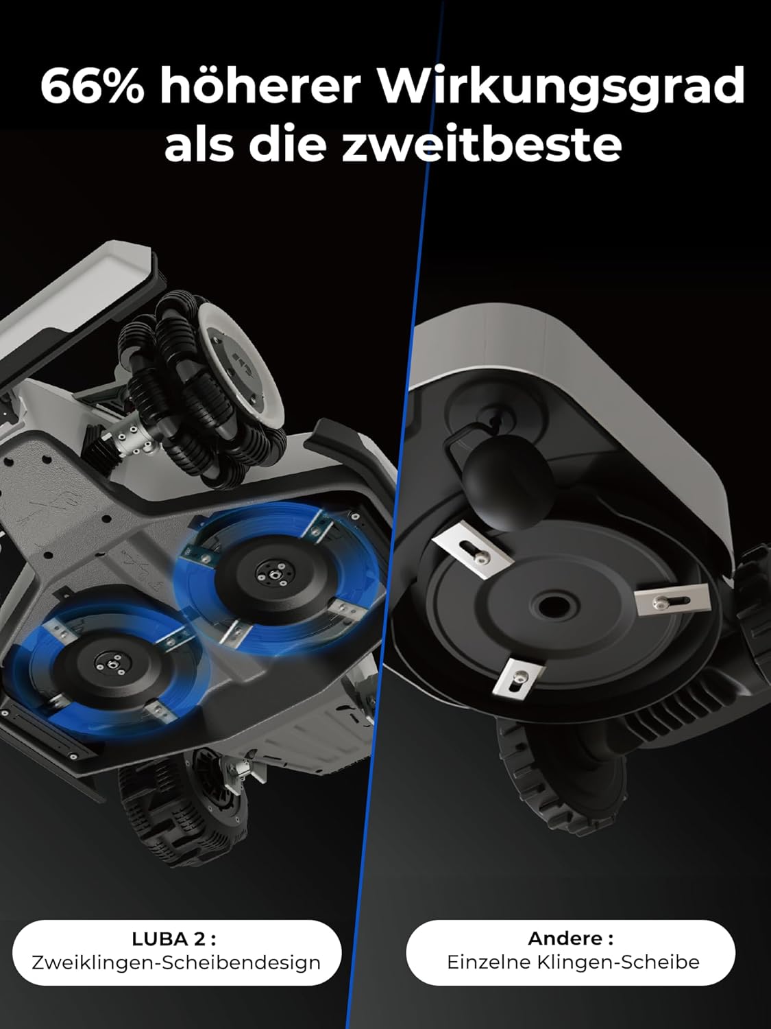 MAMMOTION LUBA 2 AWD 3000 Rasenmäher Roboter (2024 Version), Mähroboter ohne Begrenzungskabel für Rasenflächen bis 3000 m², 3D Vision+RTK Fusion-Mapping, 80% Steigung, Schnitthöhe 25-70mm