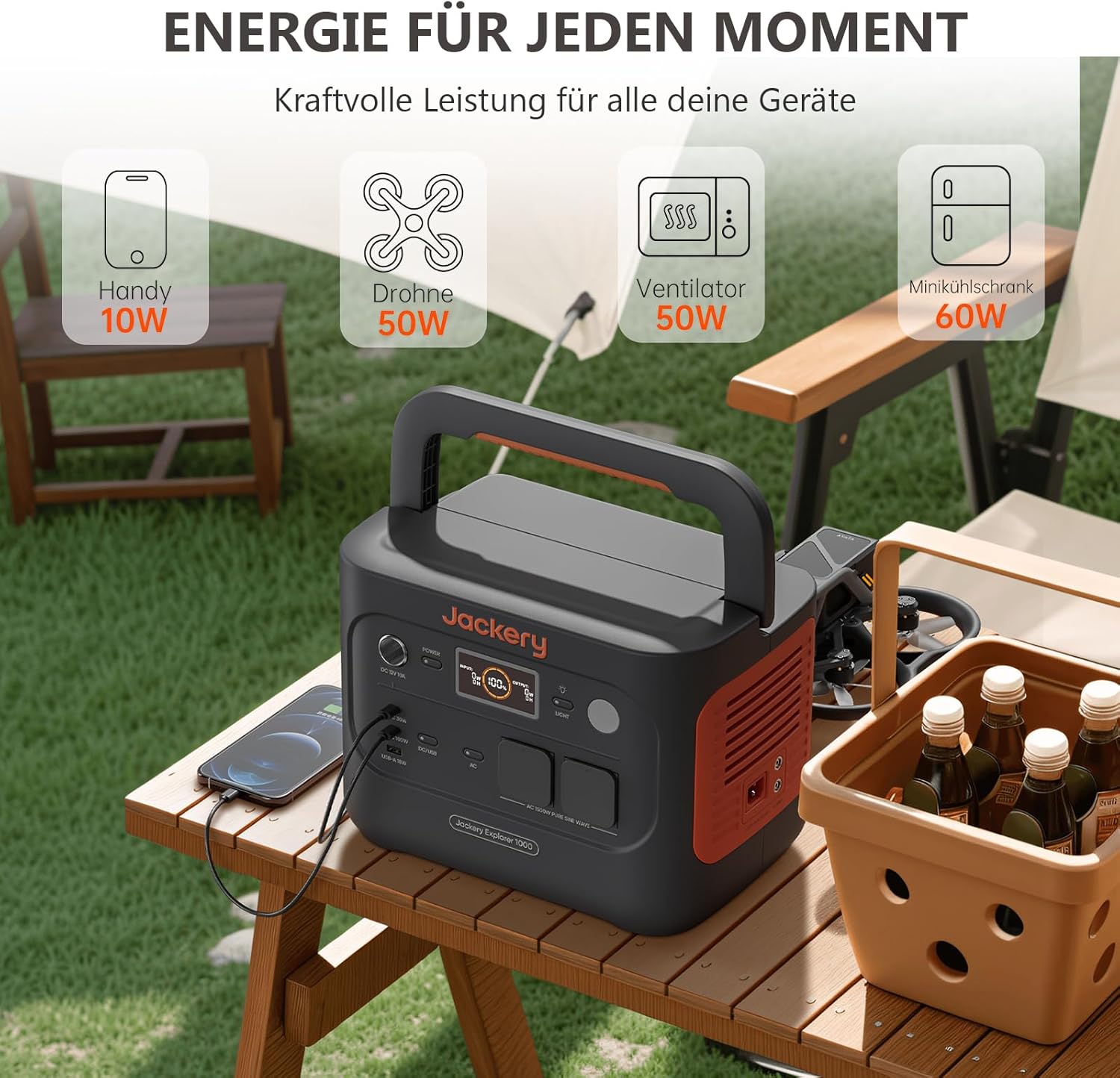 Jackery Powerstation 1000 v2 mit 200W Solarpanel, 1070Wh LiFePO4 Solargenerator, 1500W AC/100W USB-C Ausgang,1 Std. Schnellladung für Camping, Wohnmobil, Notfall