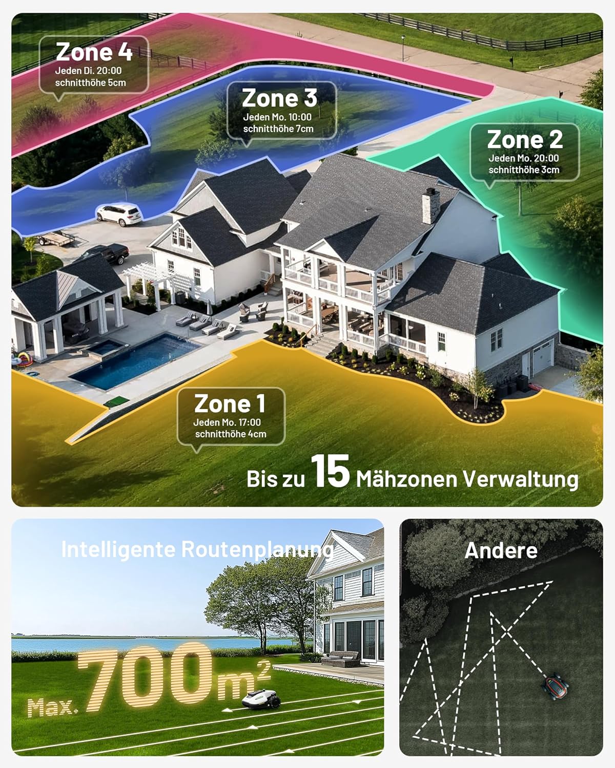 MAMMOTION YUKA Mini 500 Mähroboter ohne Begrenzungskabel, NetRTK+Vision, Keine RTK-Antenne erforderlich, Auto-Kartierung, Empf. 500m², mit 4G-Modul, 50% Steigung