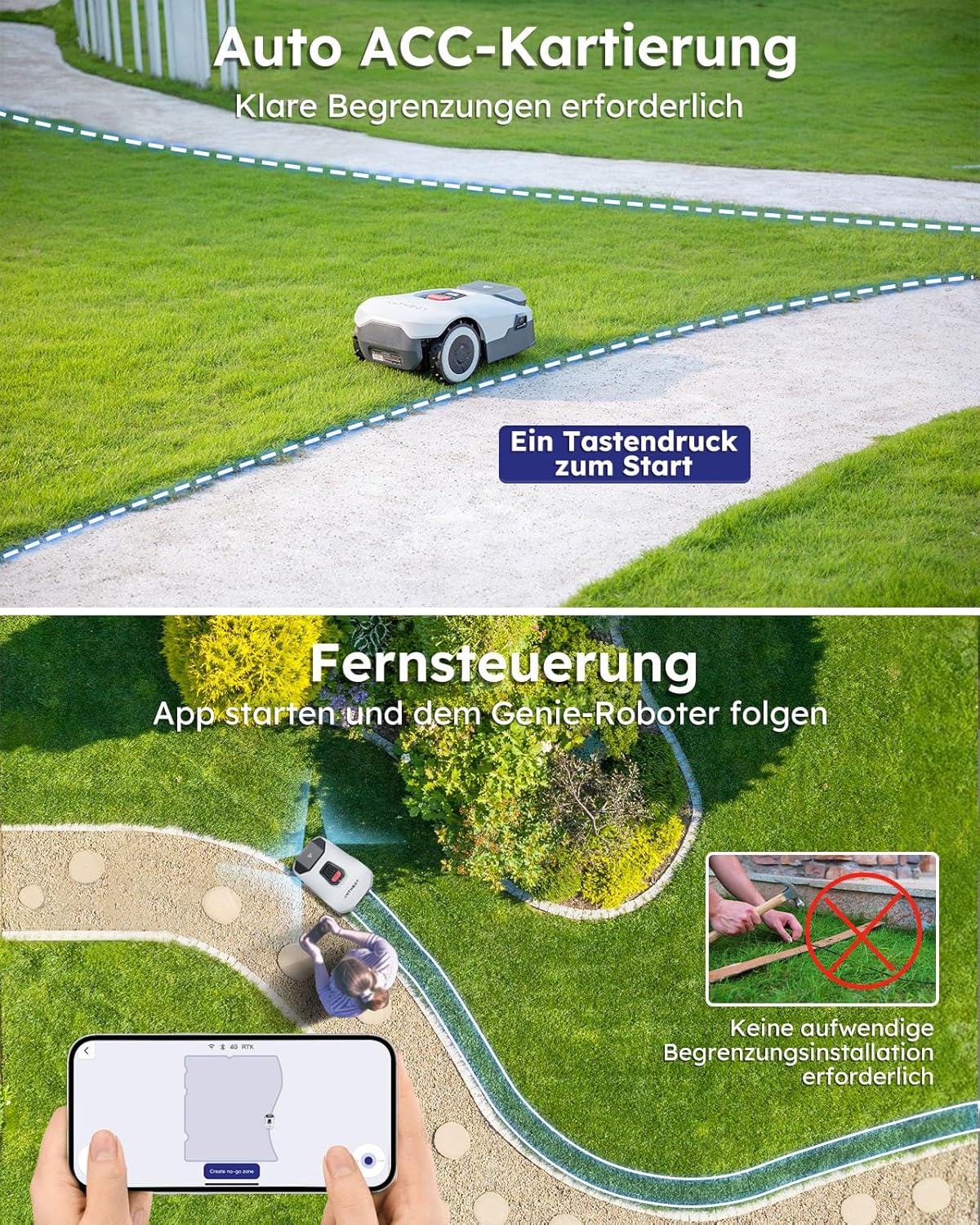 ANTHBOT KI Drahtloser Mähroboter ohne Begrenzungskabel Max. 900m², Full Frequenzband RTK+4-Kamera-Vision Rasenmäher Roboter ohne Kabel, Mehrzonen-Management, Hindernisvermeidung Rasenroboter -Genie600