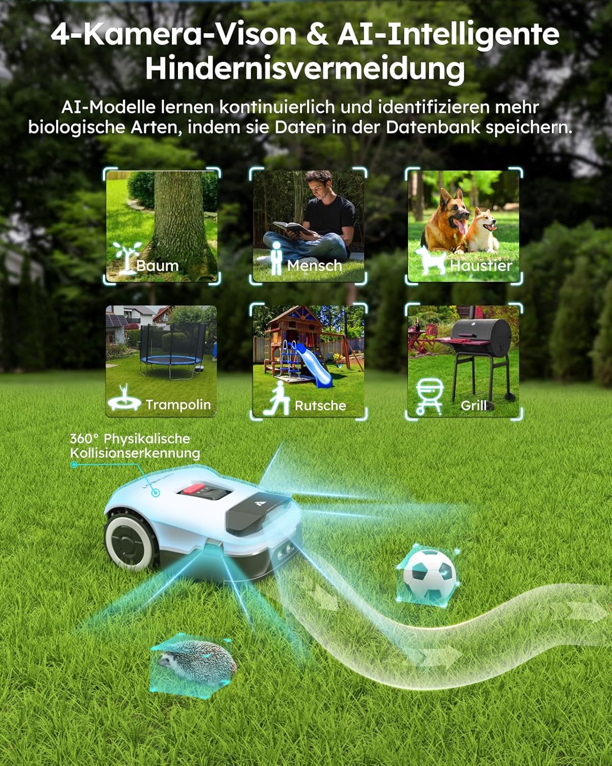 ANTHBOT KI Drahtloser Mähroboter ohne Begrenzungskabel Max. 900m², Full Frequenzband RTK+4-Kamera-Vision Rasenmäher Roboter ohne Kabel, Mehrzonen-Management, Hindernisvermeidung Rasenroboter -Genie600