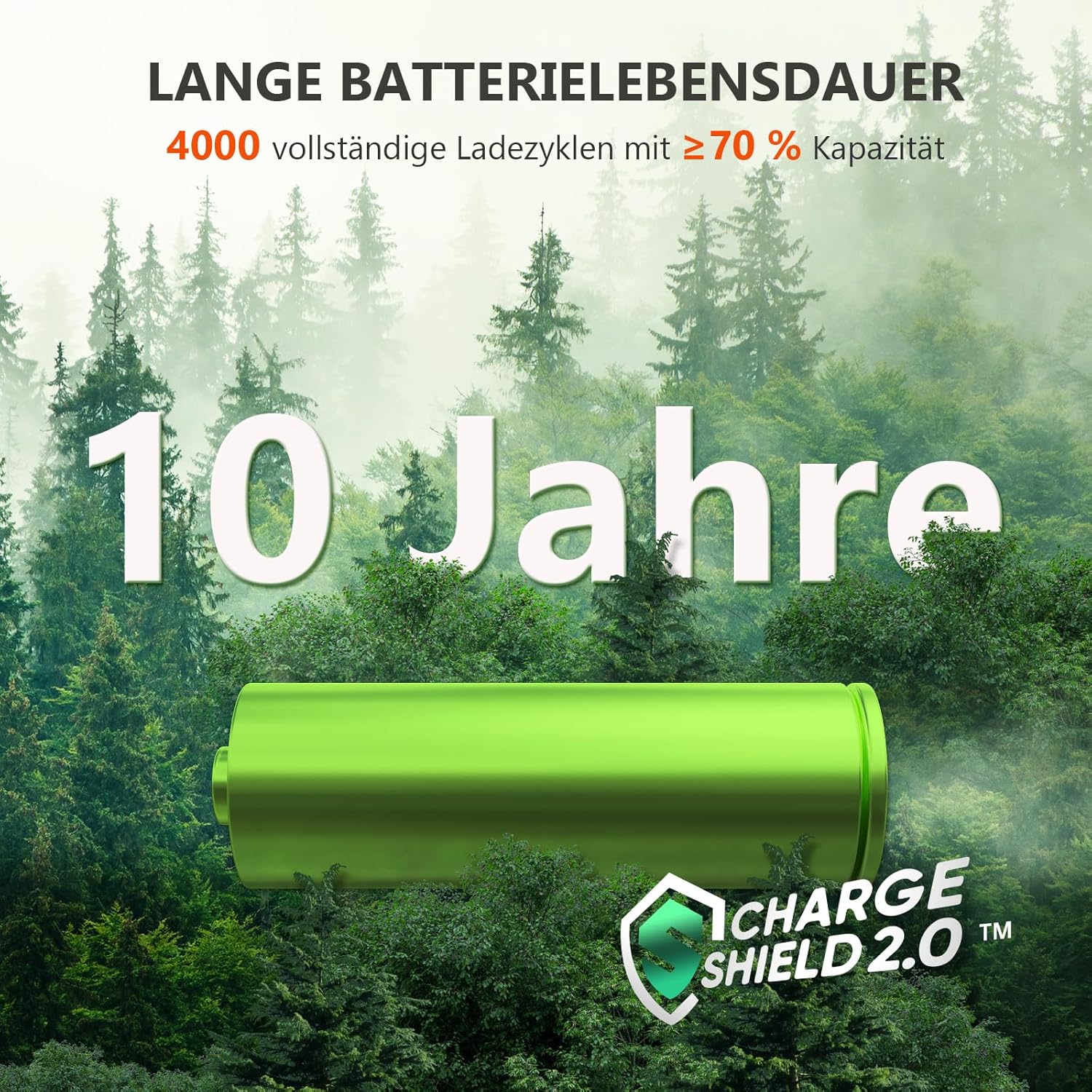 Jackery Powerstation 1000 v2 mit 200W Solarpanel, 1070Wh LiFePO4 Solargenerator, 1500W AC/100W USB-C Ausgang,1 Std. Schnellladung für Camping, Wohnmobil, Notfall