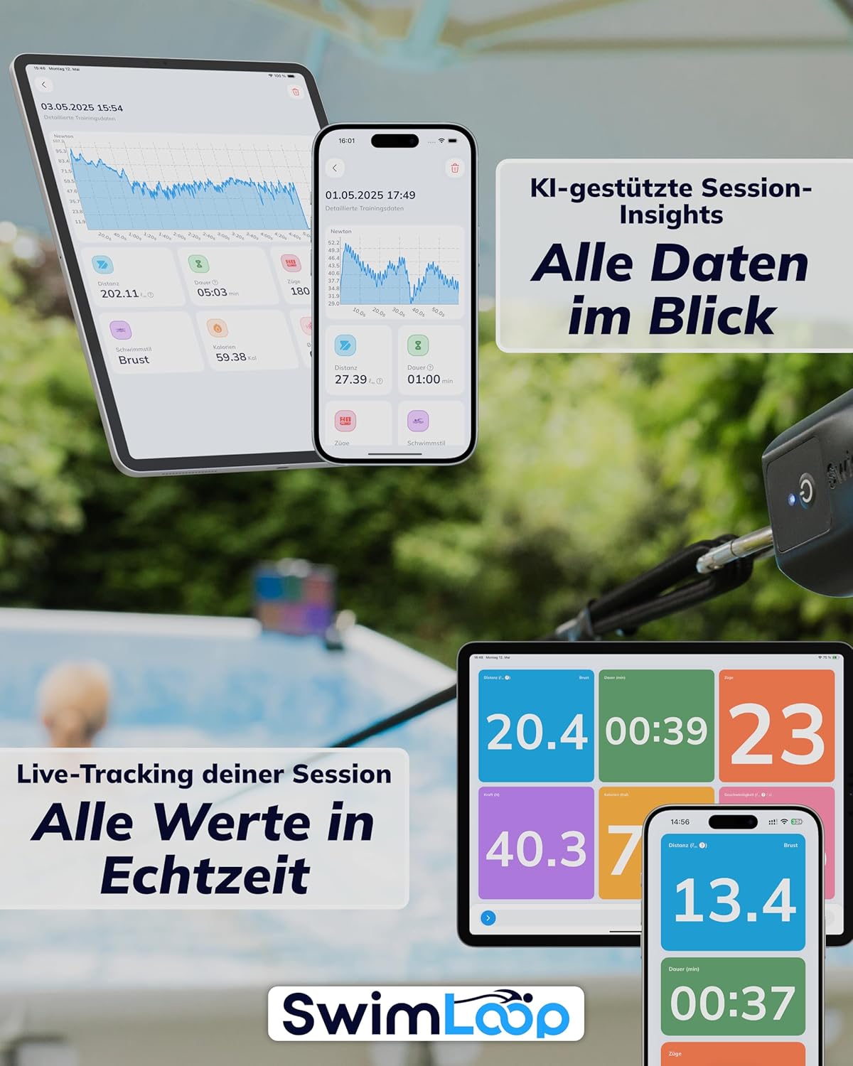 SwimLoop Bundle: Aktivitätstracker + Schwimmgurt, Heimtrainer für Widerstandstraining