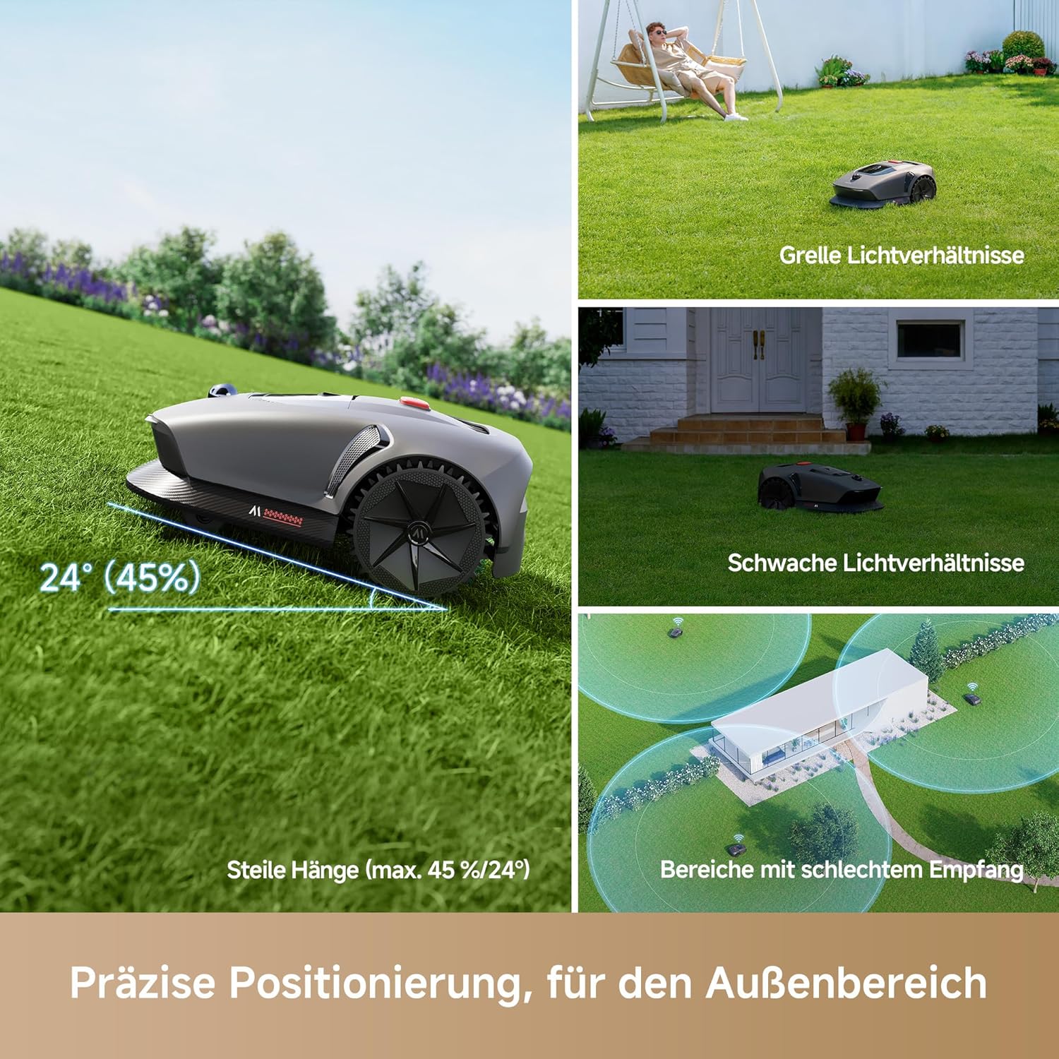 MOVA 600 Kit, Rasenmäher Roboter mit 81x Ersatzmesser,3D-LiDAR kabellose Einrichtung & genaue Kartierung bis 600 m², Smarte Hindernisvermeidung, App-Steuerung, U-förmiges Schneiden