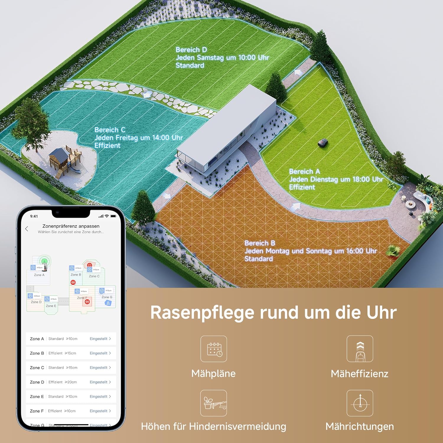 MOVA 600 Kit, Rasenmäher Roboter mit 81x Ersatzmesser,3D-LiDAR kabellose Einrichtung & genaue Kartierung bis 600 m², Smarte Hindernisvermeidung, App-Steuerung, U-förmiges Schneiden