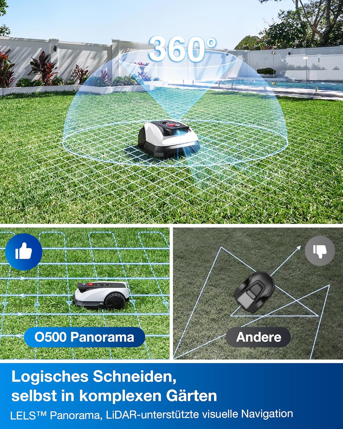 ECOVACS Goat O500 Panorama Mähroboter ohne Begrenzungskabel, 500 m², Auto-Kartierung Rasenmähroboter, Setup-frei, LiDAR-unterstützte visuelle Navigation, passiert 0,7m Engstellen, Logischer Schneiden