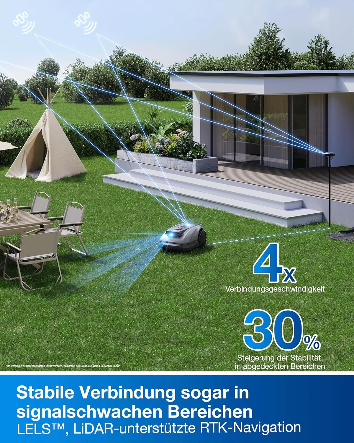 ECOVACS Goat O1200 RTK Mähroboter ohne Begrenzungskabel, 1200 m², LiDAR-unterstützte RTK+Vision Navigation, Rasenmäher Roboter, einstellbare Schnitthöhe 3-8cm, Auto-Kartierung, 0,7m Engstellen